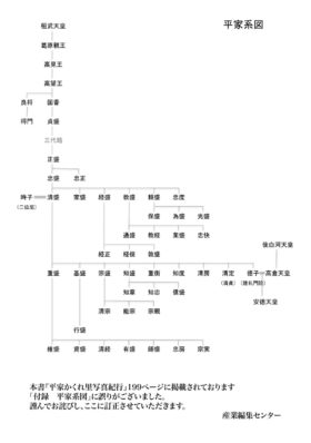 『平家かくれ里写真紀行』ご購入の皆様へ